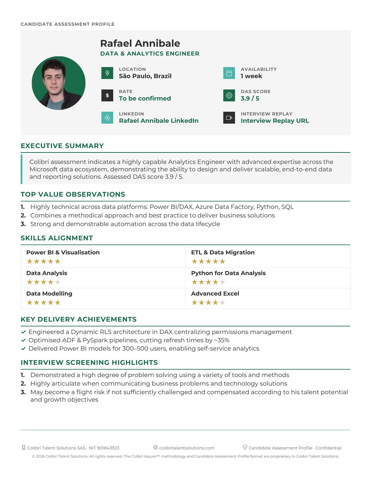 Sample Candidate Assessment Profile, page 1 of 2